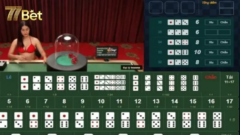 Tìm hiểu về luật chơi Tài xỉu live stream tại 77Bet